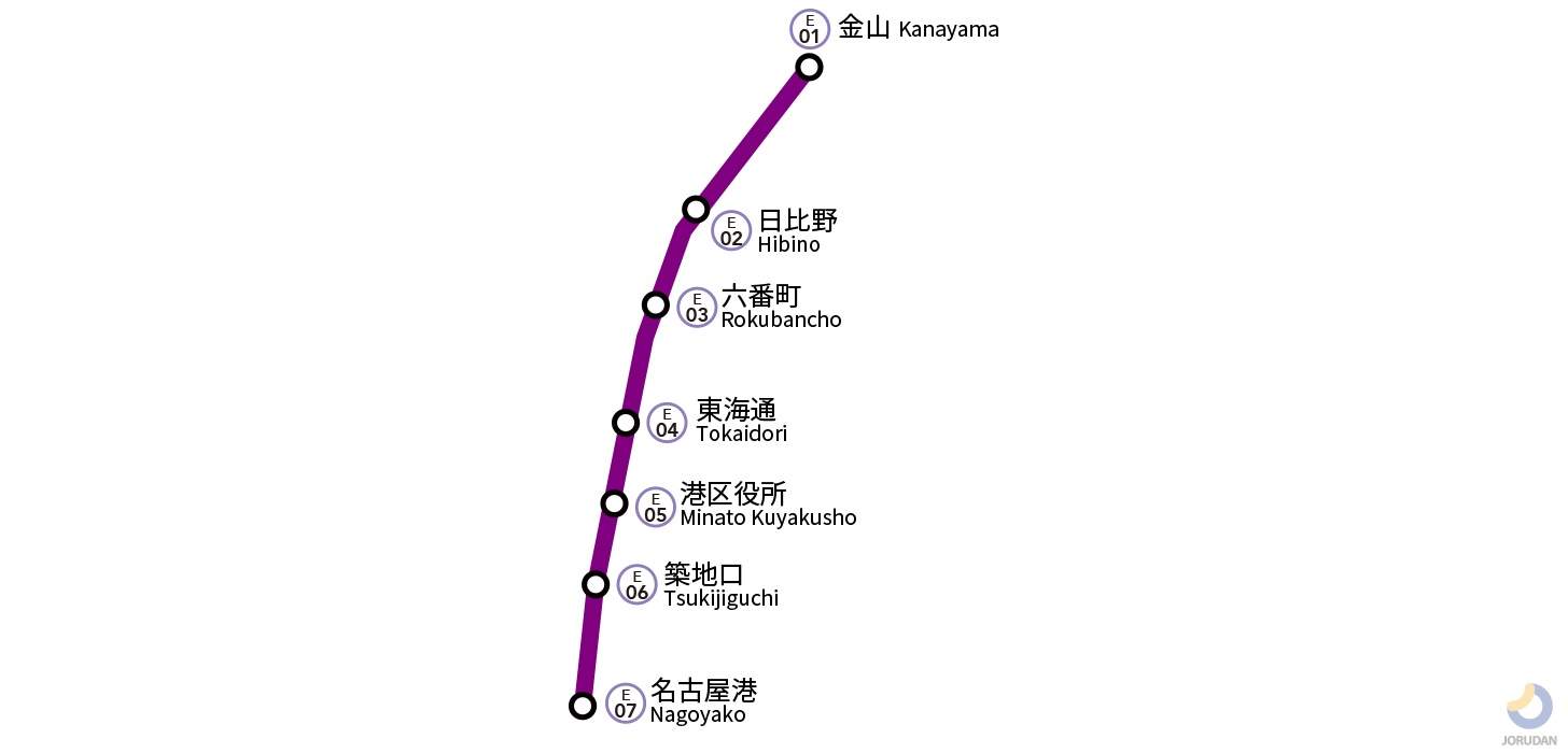 名古屋地下鉄名港線の路線図